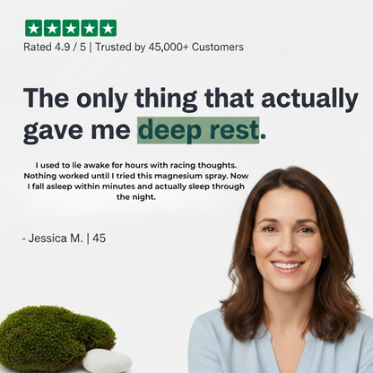 Magnesium Oil Body Spray